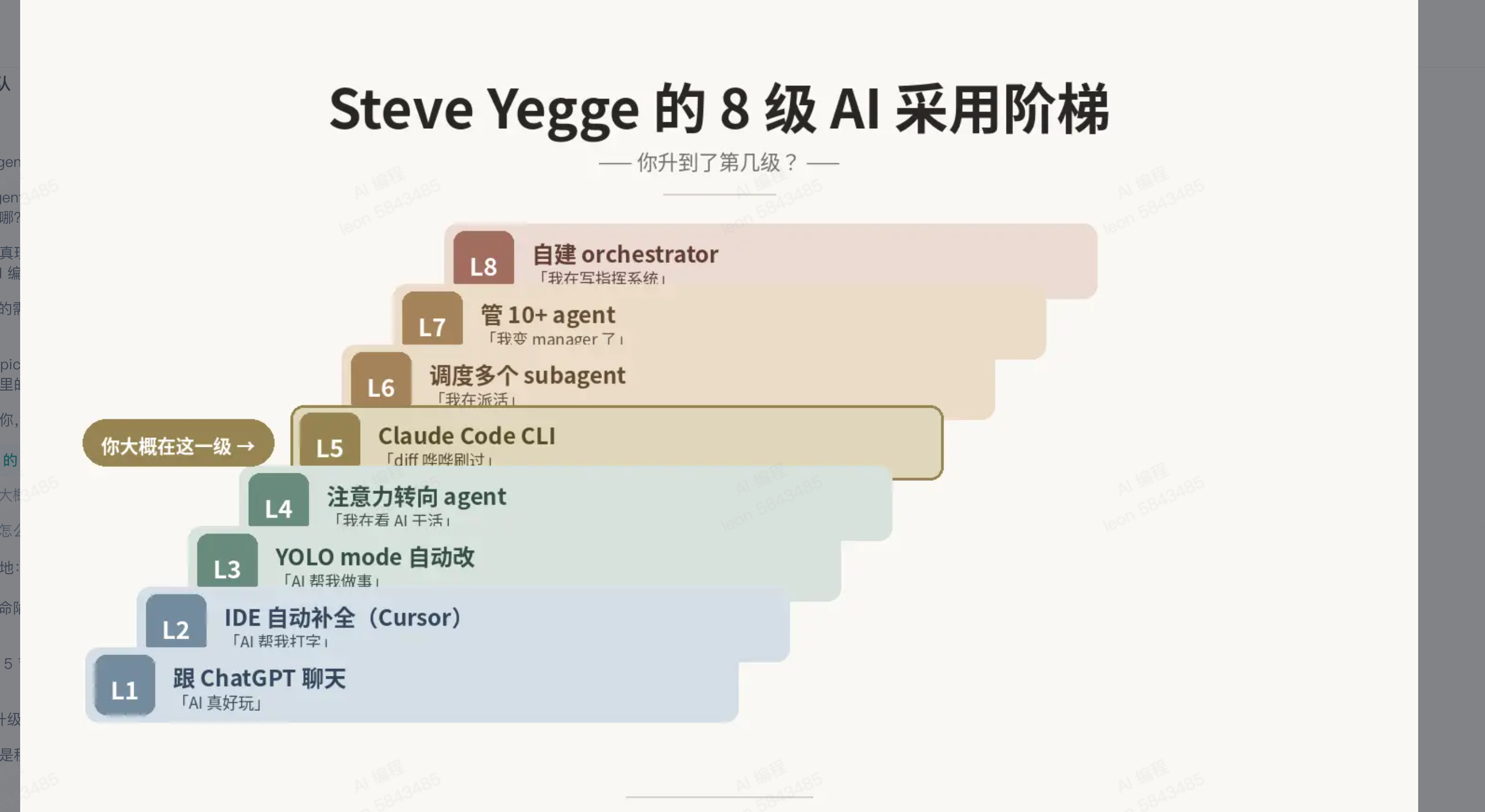 让 AI 写出不翻车的代码 图 7