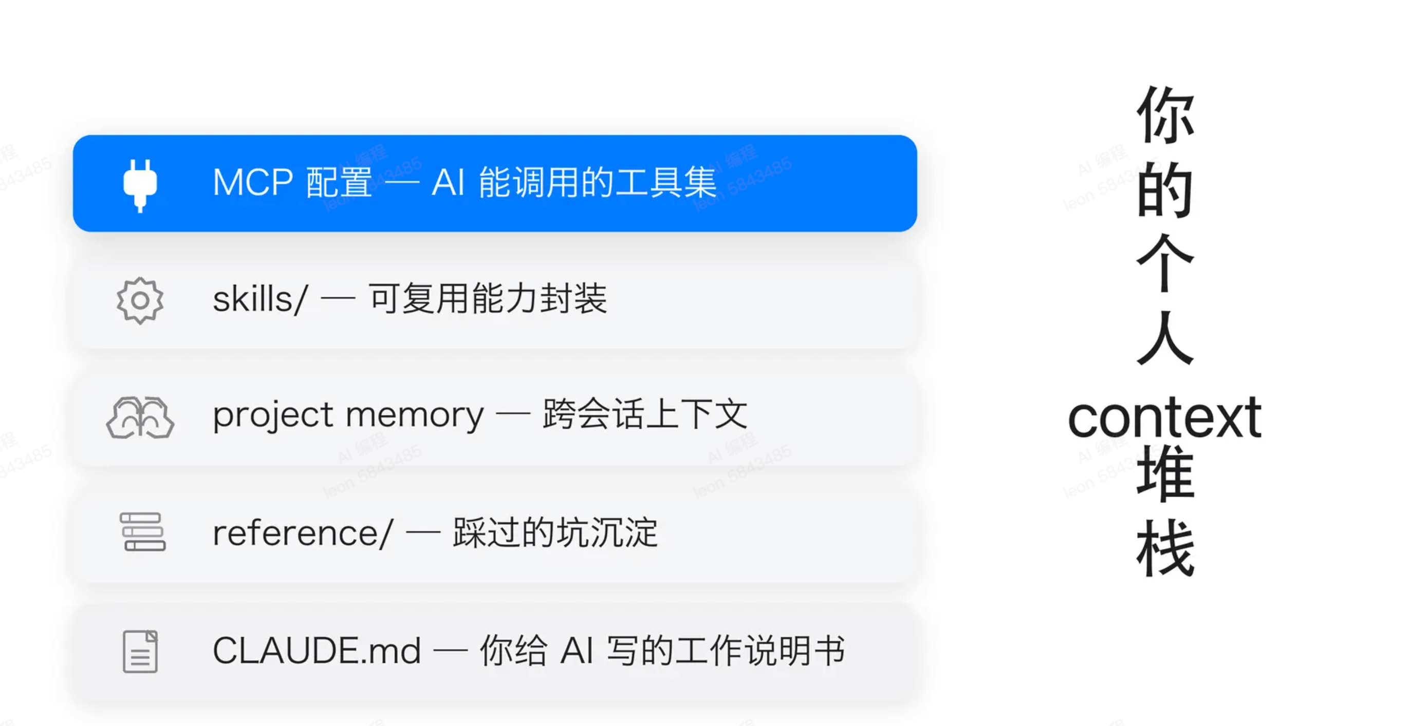 让 AI 写出不翻车的代码 图 10
